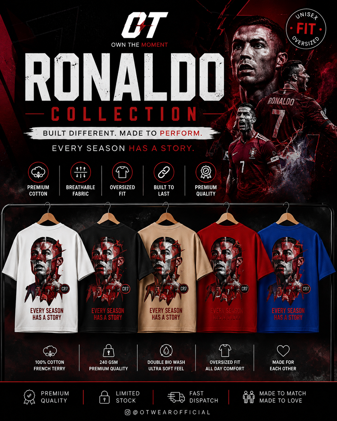 Ronaldo Collection